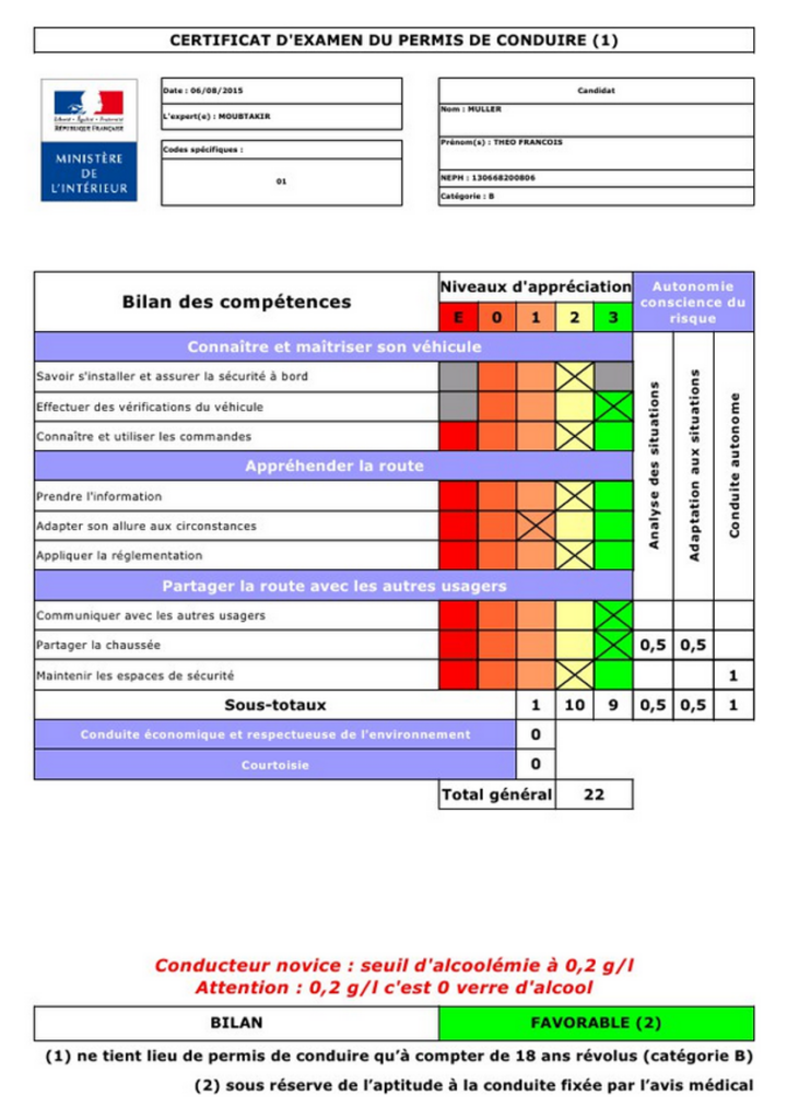 Enjeux formation et déroulement épreuve